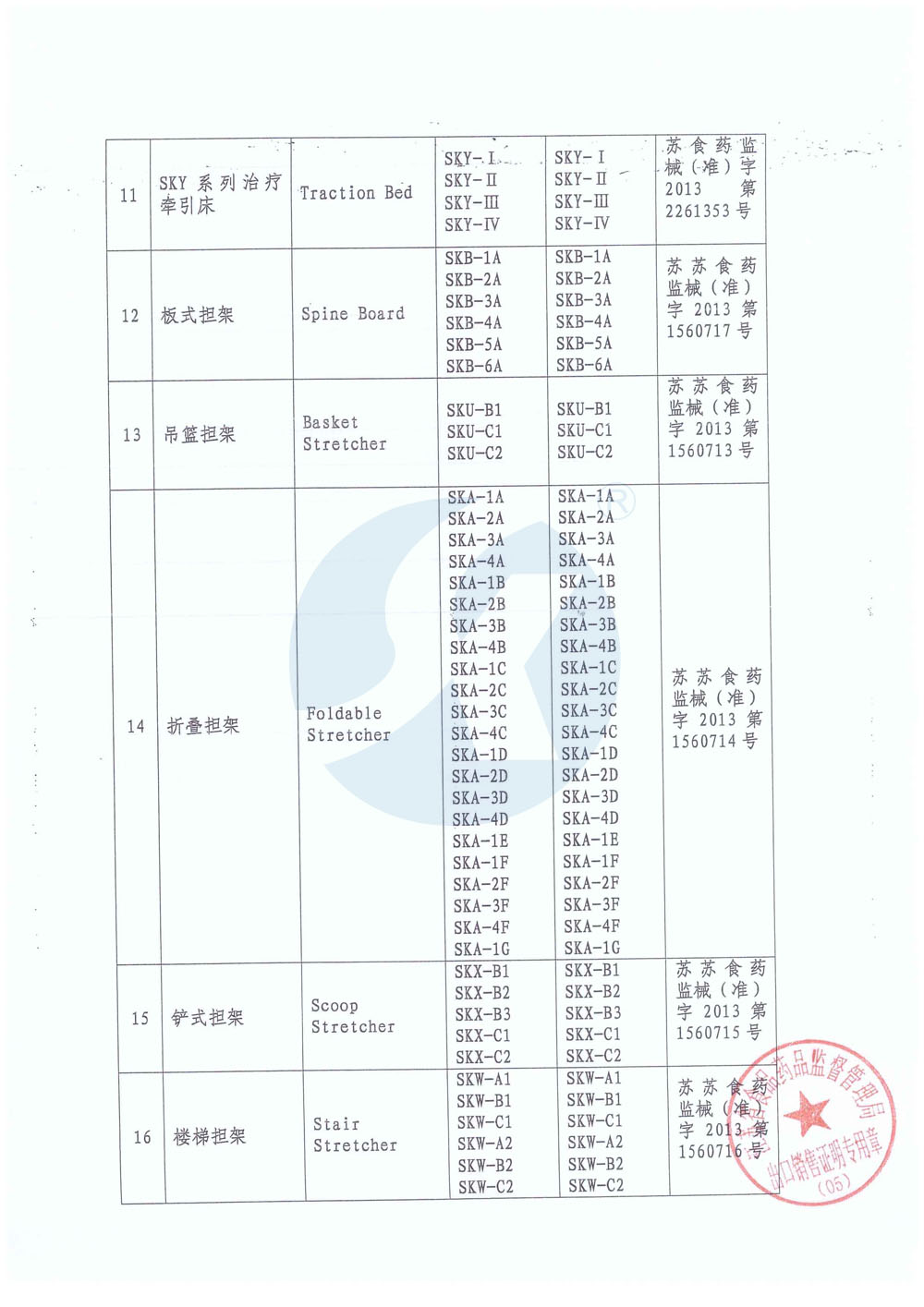 SAIKANG FSC-4